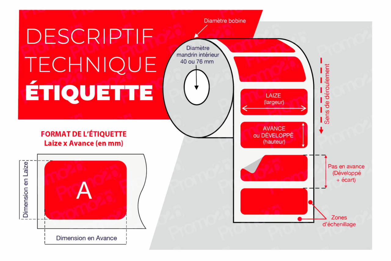 Étiquettes : Descriptif Technique | Promo2b | Étiquettes - Imprimerie ...